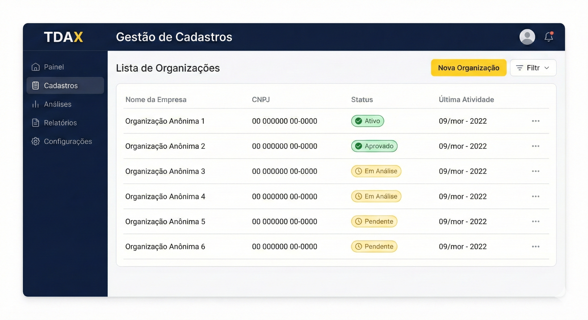 Interface da plataforma Ratio